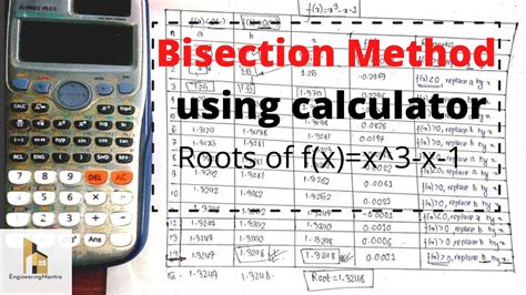 <b>Bisection</b> <b>Method</b> of Solving a Nonlinear Equation. . Bisection method calculator with steps
